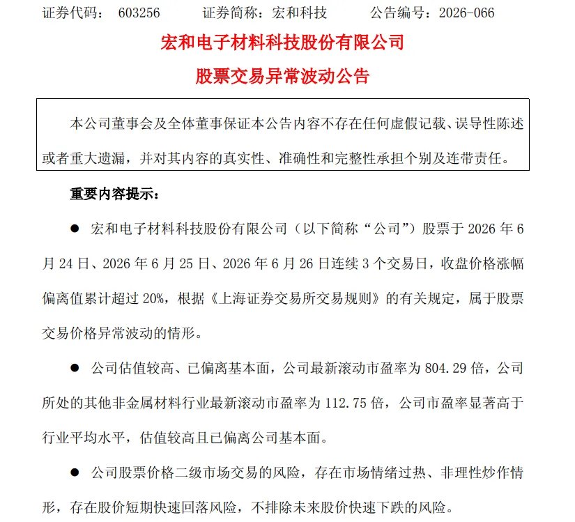 太突然！36倍大牛股，1分钟跌停，市值蒸发超260亿元！上周五晚刚提示：市场情绪过热，不排除有快速下跌的风险